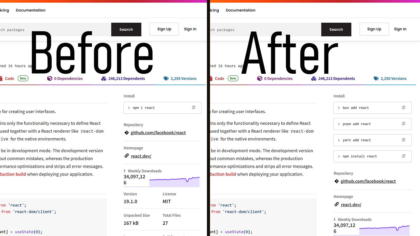 before and after